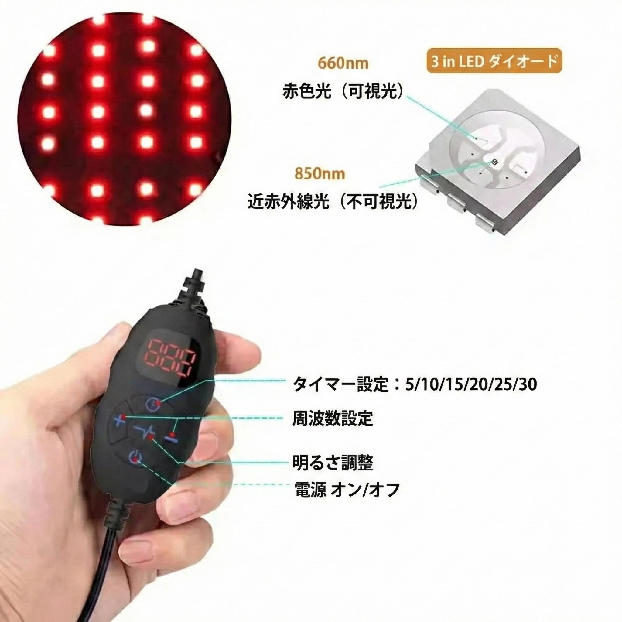 180LED 赤色＆近赤外線 光ヘアキャップ｜660nm＋850nm 髪ケアサポート キャップ型