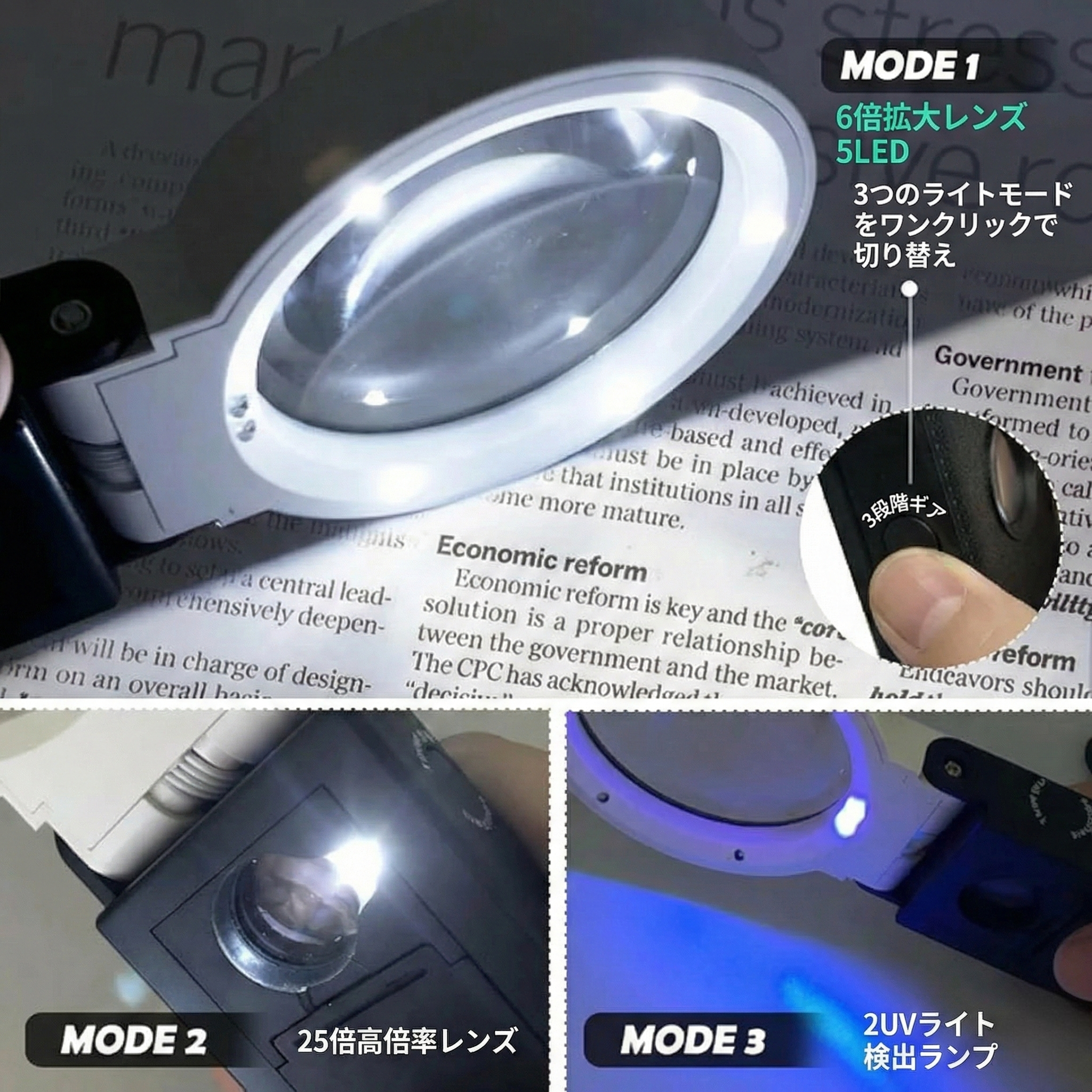 LEDライト付き拡大鏡｜手持ち＆スタンド両用｜折りたたみ式｜読書・細かい作業に