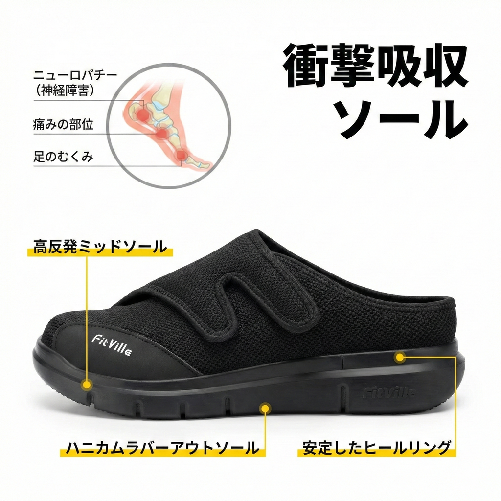 FitVille メンズ ハーフスリッパ 糖尿病対応シューズ｜超ワイド 軽量 調整可能｜むくみ足・足底筋膜炎サポート