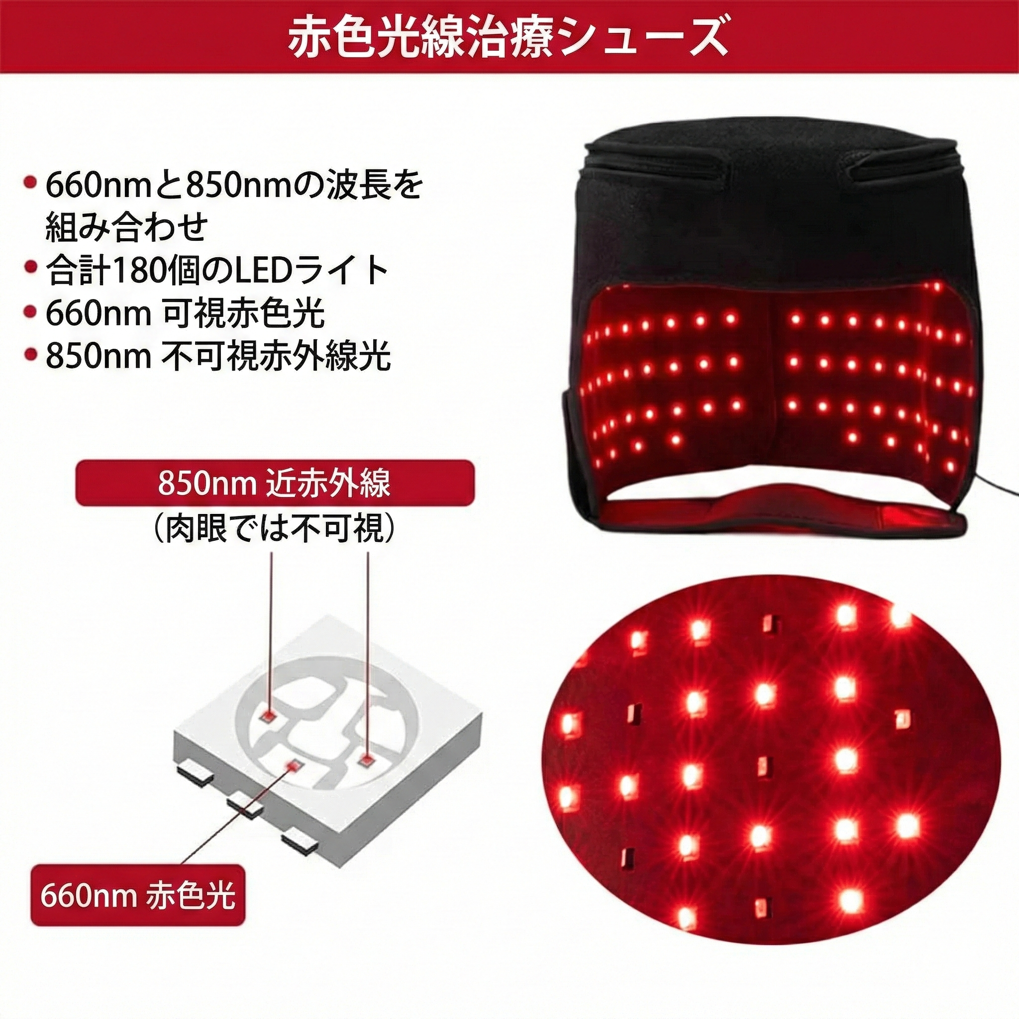 180LED 赤色＆近赤外線 光ヘアキャップ｜660nm＋850nm 髪ケアサポート キャップ型